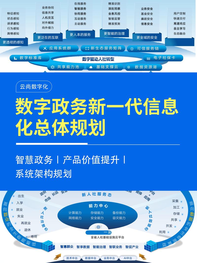 企业官网定制：塑造品牌形象的利器